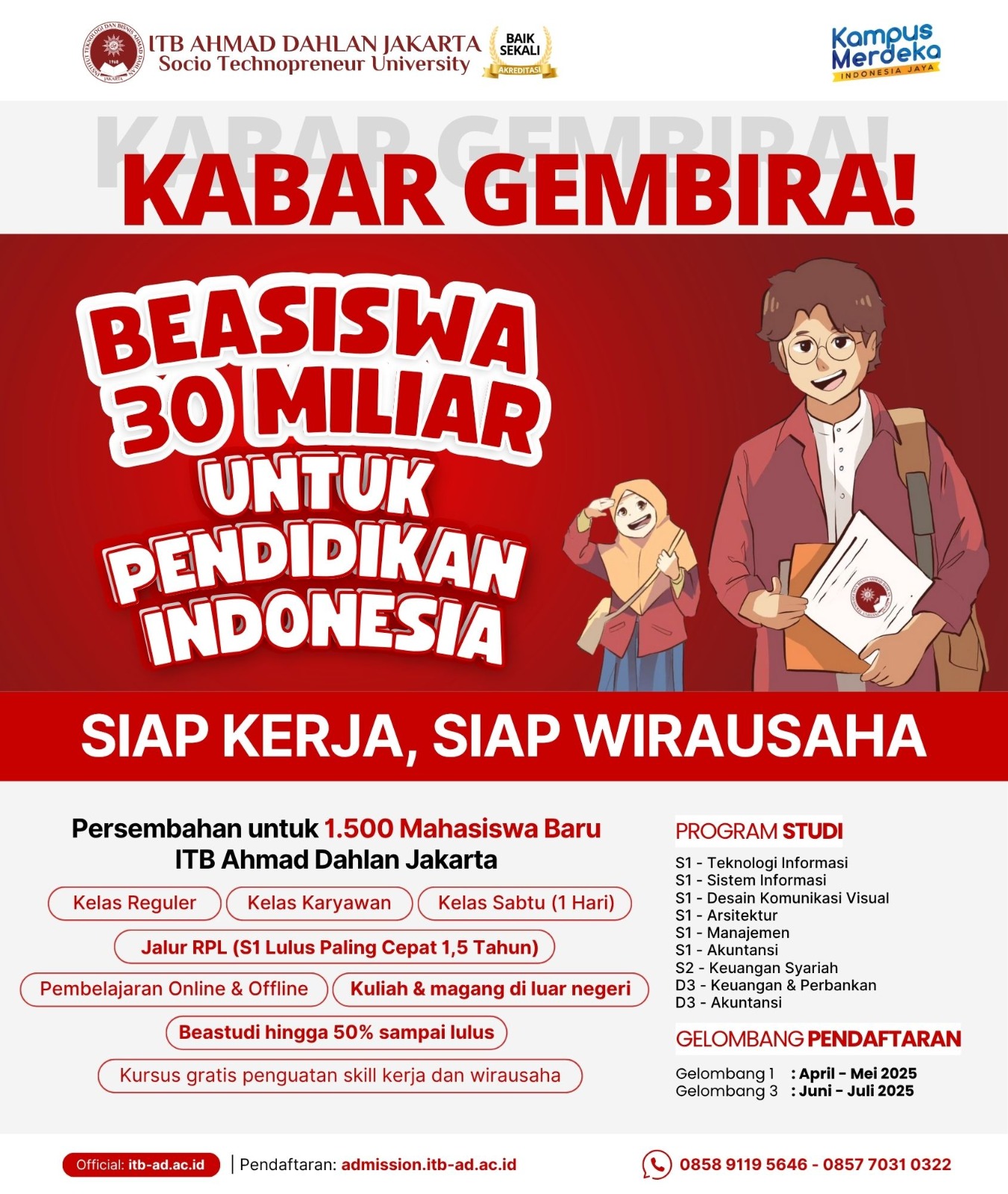 Gambar A4